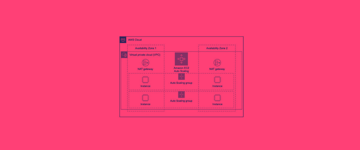 Standardizing Architecture Diagrams: A Reference Blueprint for Enterprise Team
